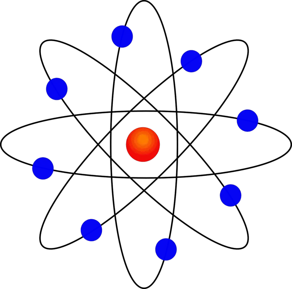 element protons