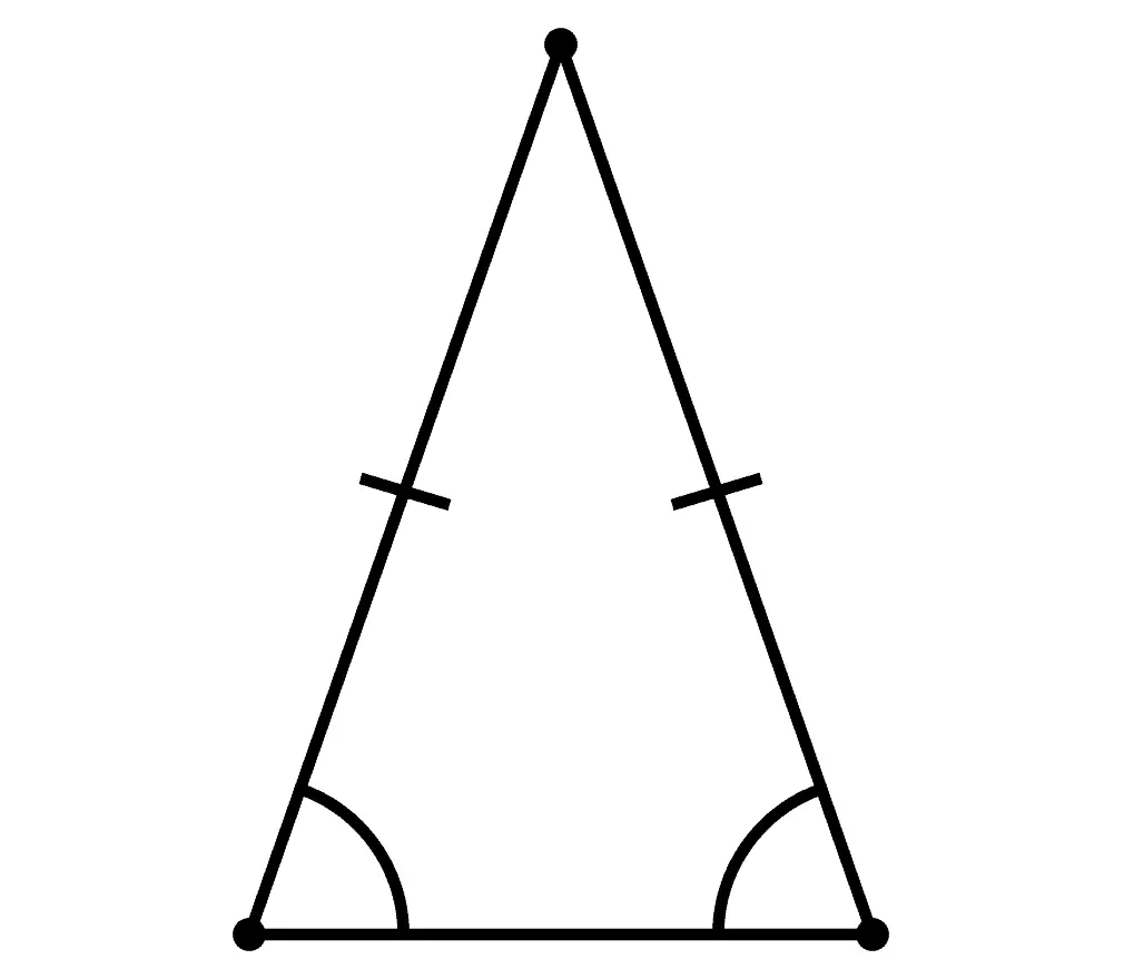 Acute Isosceles Triangle