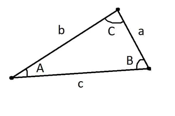 Triangle with vertices and angles