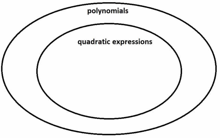 what-does-quadratic-mean-7-key-ideas-jdm-educational