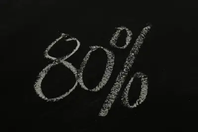 80th percentile