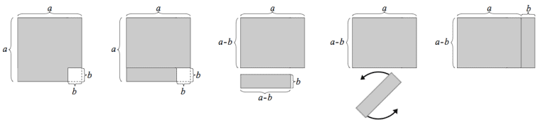 what-is-a-difference-of-squares-3-things-to-know-jdm-educational