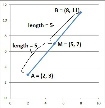 midpoint endpoints bisect line segment