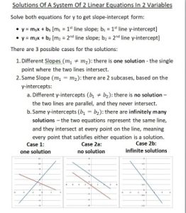 Systems Of Linear Equations With Infinite Solutions (3 Ways To Tell ...