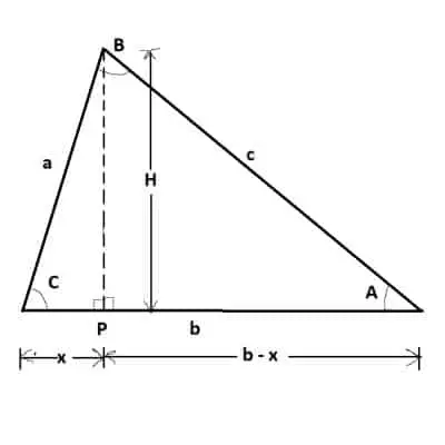 Law of Cosines Proof Triangle 5