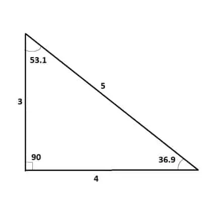 Law of Cosines Triangle 1 solved