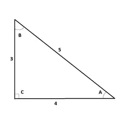 Law of Cosines Triangle 1 unsolved