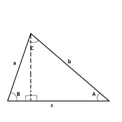 Law of Sines Proof Triangle 2