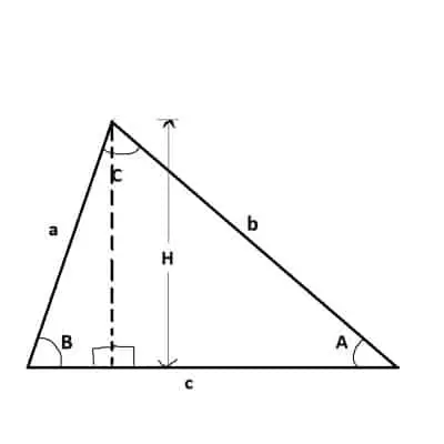 Law of Sines Proof Triangle 3