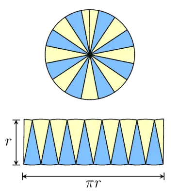 circle area proof triangles