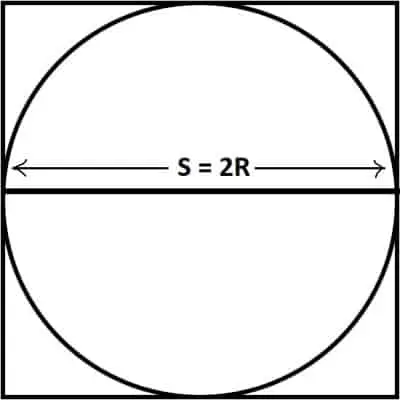 circle inside square labeled