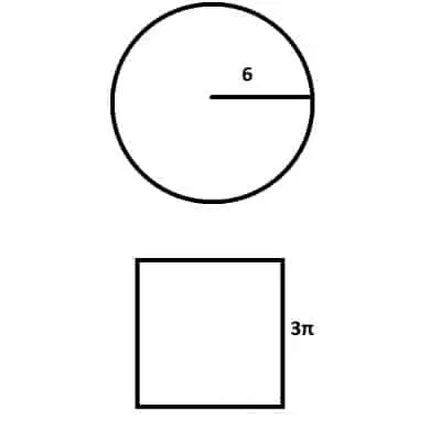 square and circle with same area