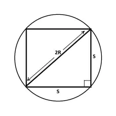 square inscribed in a circle 2
