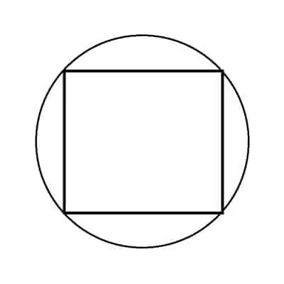 square inscribed in a circle