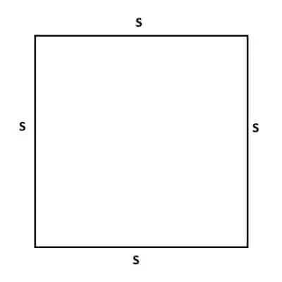 square with sides labelled