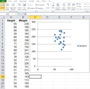 What Is A Scatter Plot Used For? (3 Key Things To Know) – JDM Educational