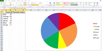 pie chart 6