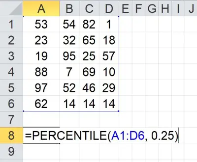 Excel 25th percentile array of 24 values (3)