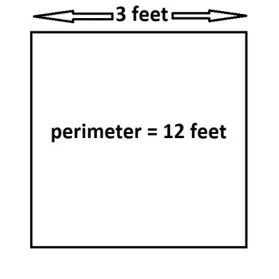 perimeter of a square side length = 3