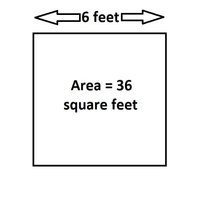 perimeter of square 3