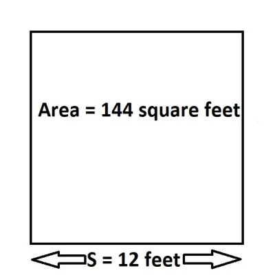 side length from area 144