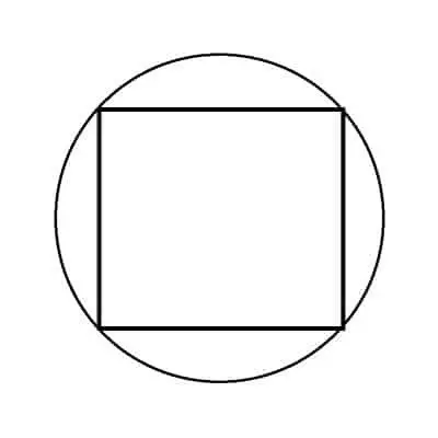 square inscribed in circle 1