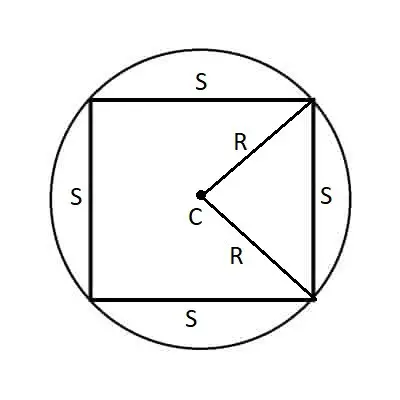 square inscribed in circle 2