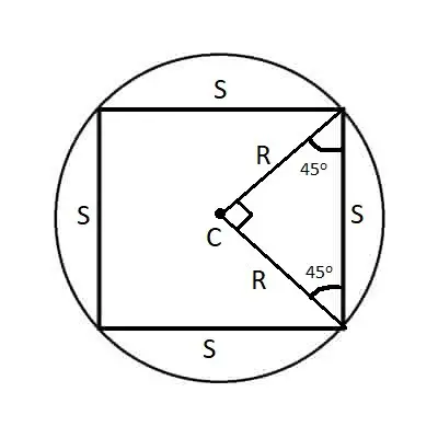 square inscribed in circle 3