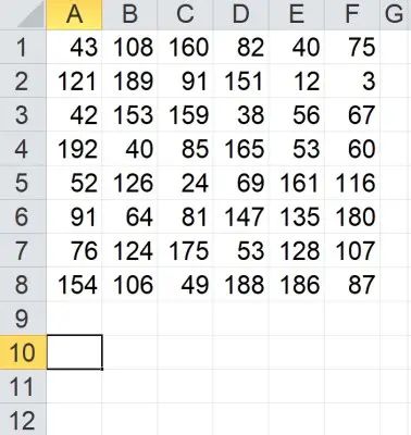 z score 1 (data set in Excel)