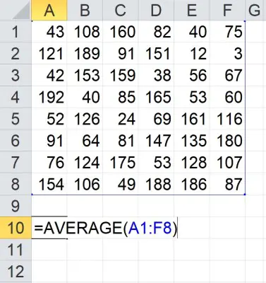 z score 2 (mean of data set in Excel)