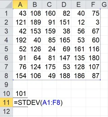 z score 3 (standard deviation of data set in Excel)