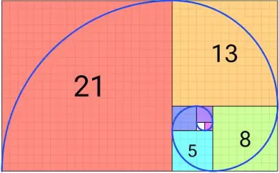Fibonacci 6