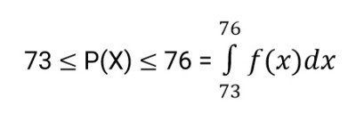 integral probability distribution