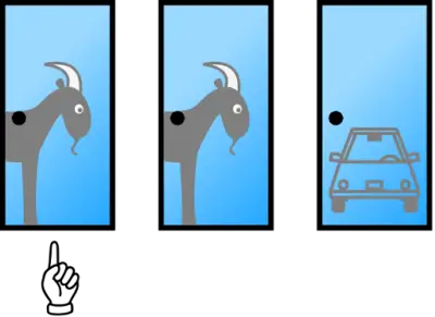 Monty Hall Goats and Car
