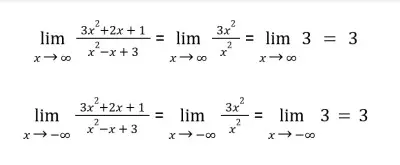 horizontal asymptote limits 4