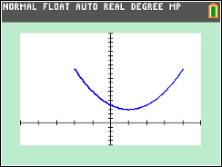 parametric equations 6